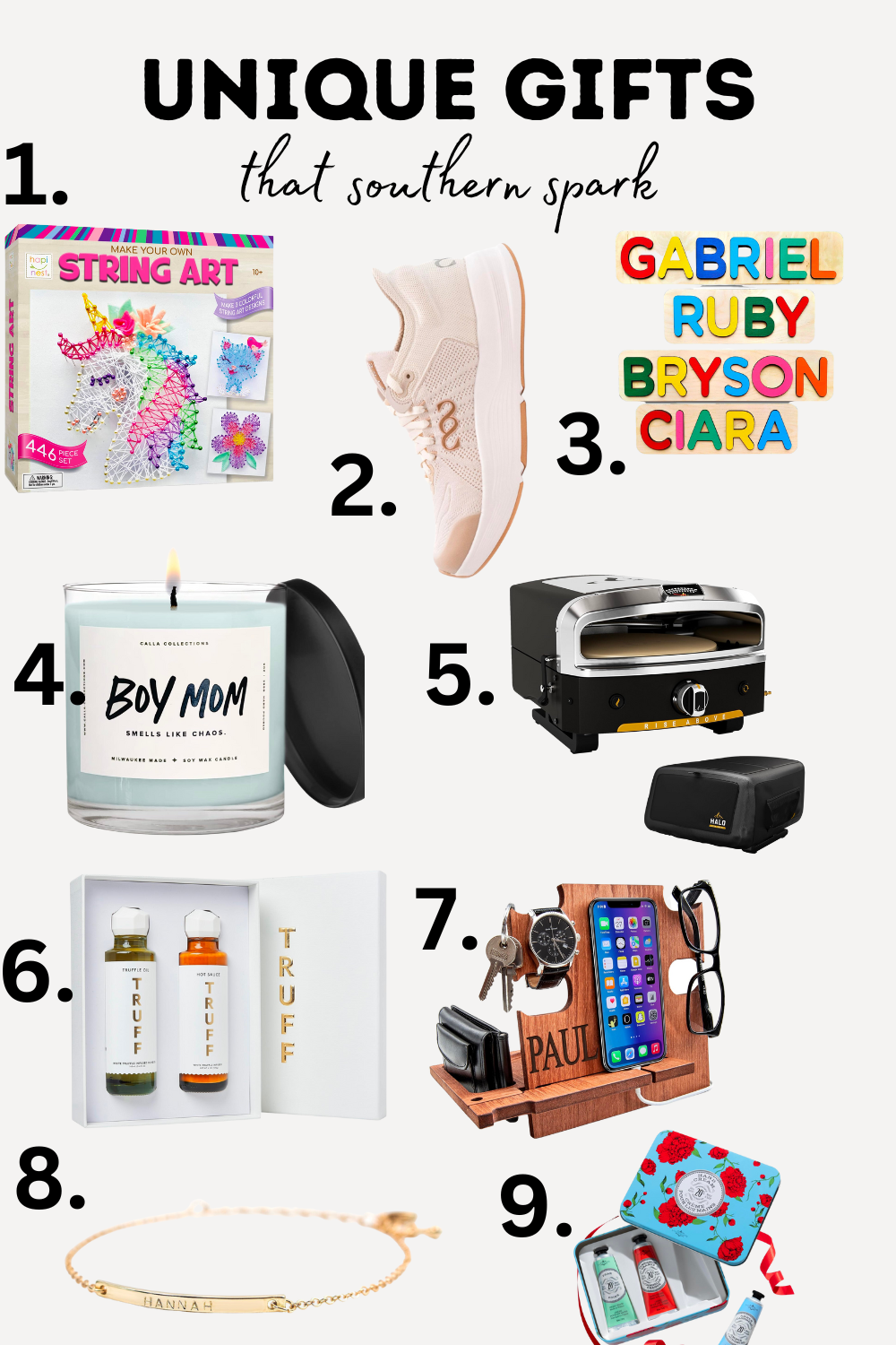 last minute christmas gifts ideas